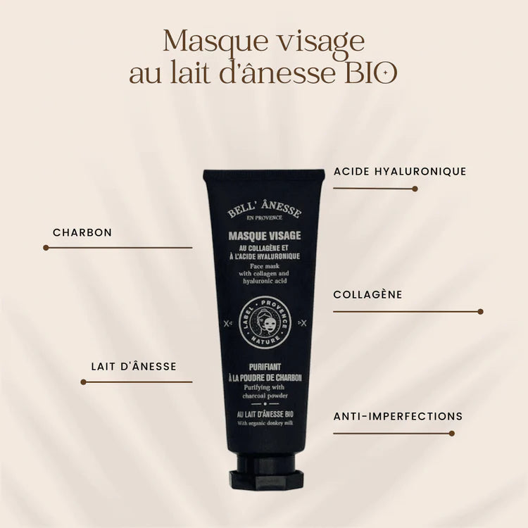 Masque Visage Purifiant au Lait d'Ânesse et Charbon 120ml